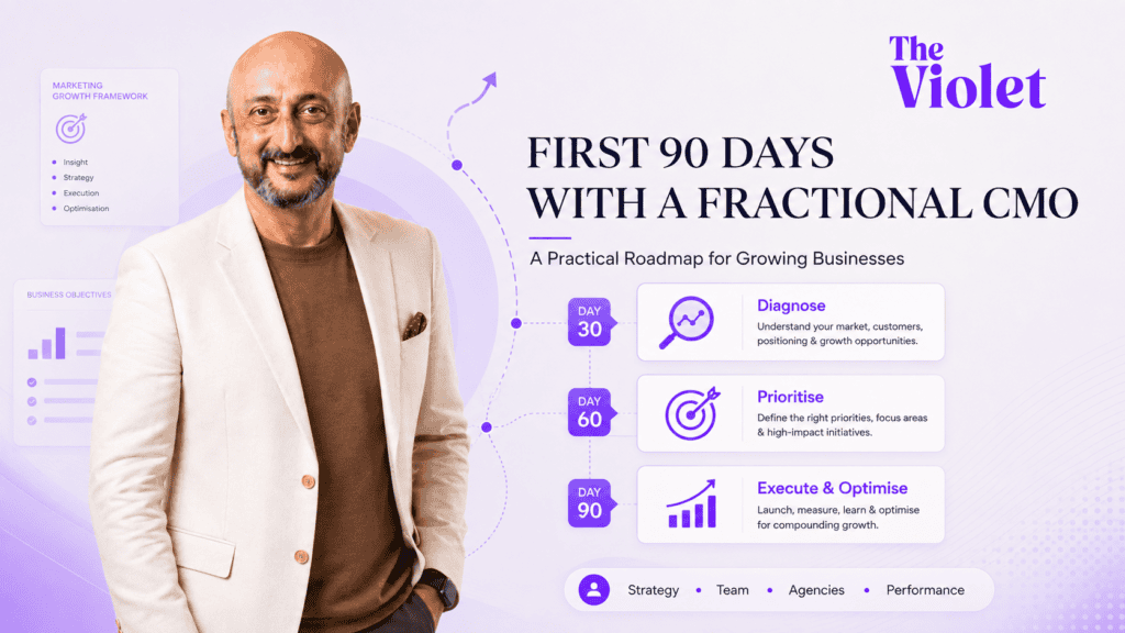 What Does a Fractional CMO Do